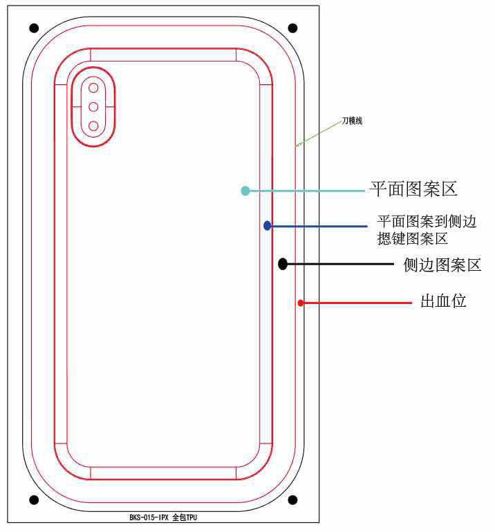 手机全包皮壳